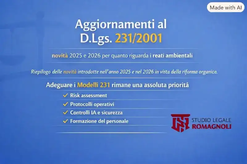 Le modifiche al D.Lgs. 231/2001 introdotte nel 2025